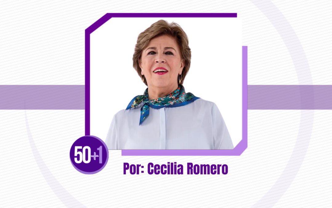 Logros en riesgo